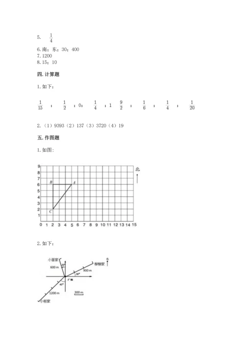 人教版六年级上册数学期中测试卷【研优卷】.docx