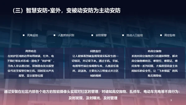 智慧社区解决通用PPT方案