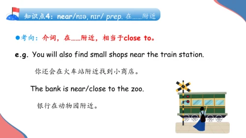 Unit 8 Is there a post office  near here单元复习课件（词组+