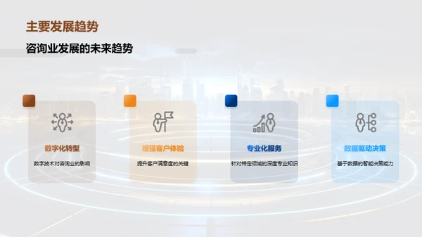 咨询业的未来之路