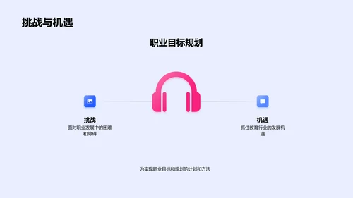 教师职业发展规划