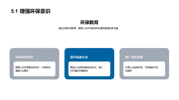 碳中和：行动与策略