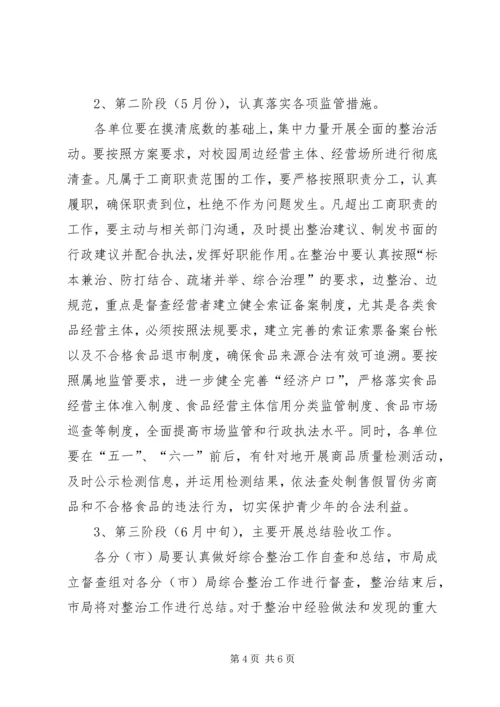 高塘社区环境综合整治行动实施方案 (3).docx