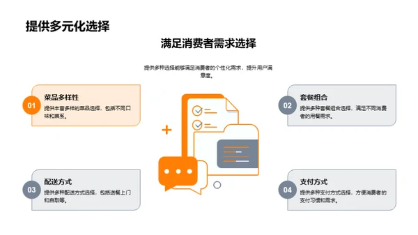 探索餐饮电商新篇章