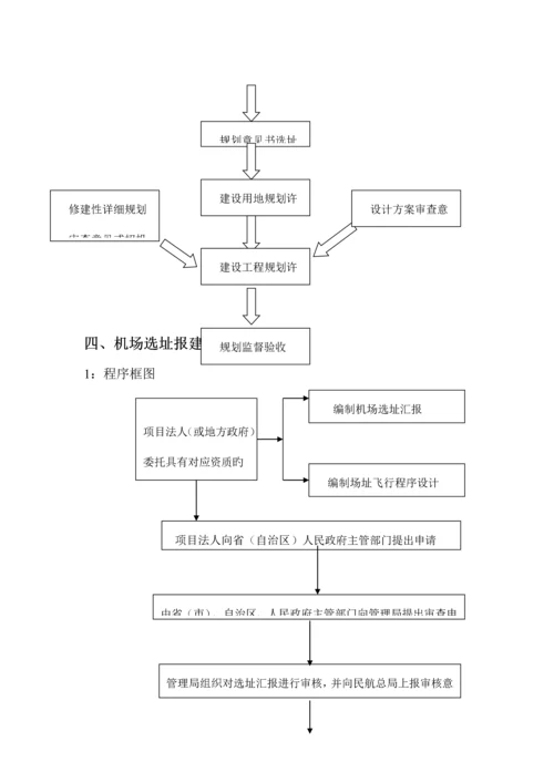 机场工程建设全过程流程.docx