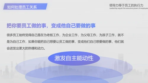 企业管理培训领导力培训PPT模板