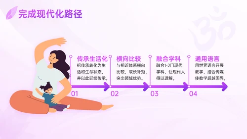 瑜伽之树生命延绅身体拉伸普拉提PPT模板