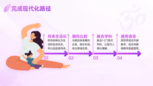 瑜伽之树生命延绅身体拉伸普拉提PPT模板