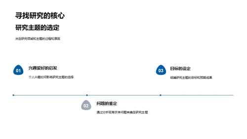 农学探索：研究之旅