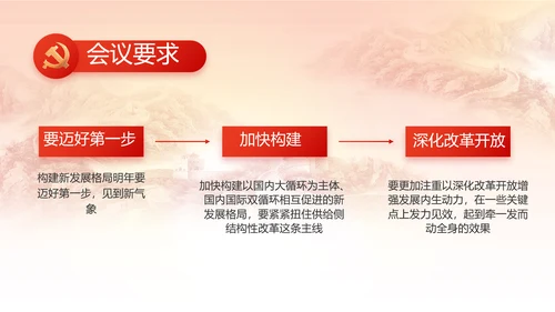 党建党支部述职报告动态PPT党课