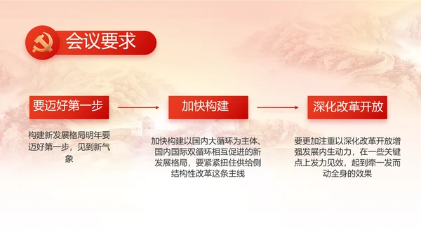 党建党支部述职报告动态PPT党课