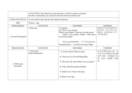 Unit 6 My e-friend 单元整体教案设计（4个课时）