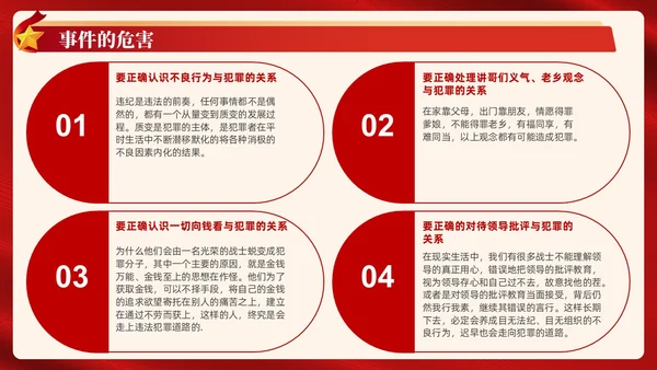 红色简约风部队法纪教育宣传课件PPT