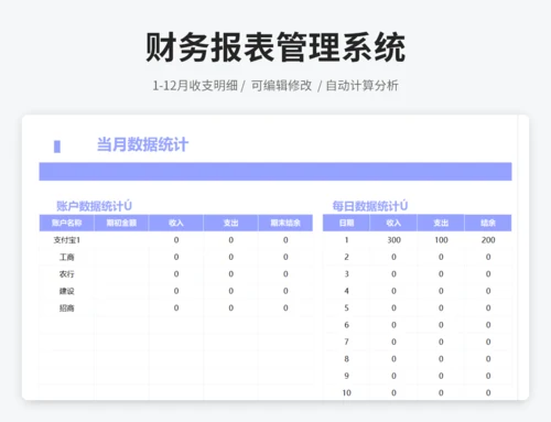 财务报表管理系统