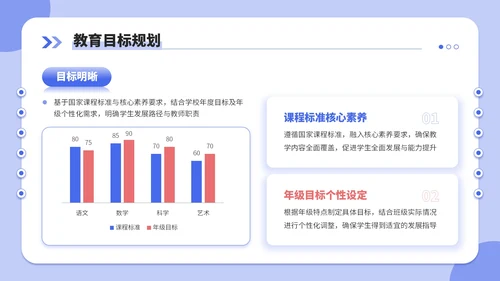 蓝红双色3d风新学年规划教师培训会PPT模板