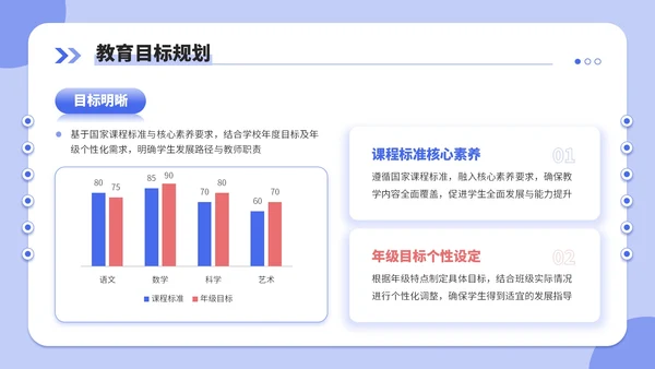 蓝红双色3d风新学年规划教师培训会PPT模板