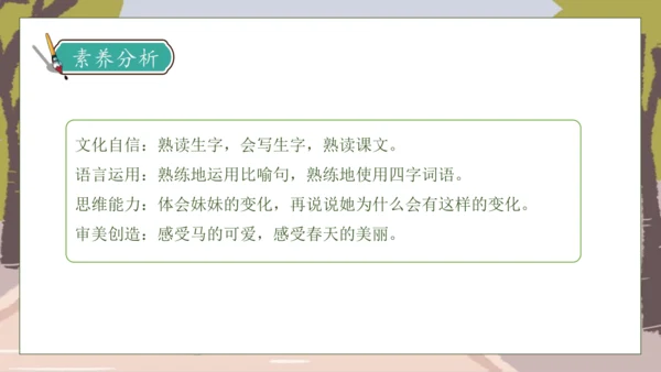 【核心素养】部编版语文二年级下册-7. 一匹出色的马 第1课时（课件）