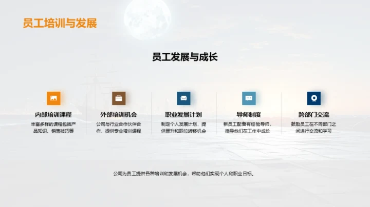 服务之旅：新人启航