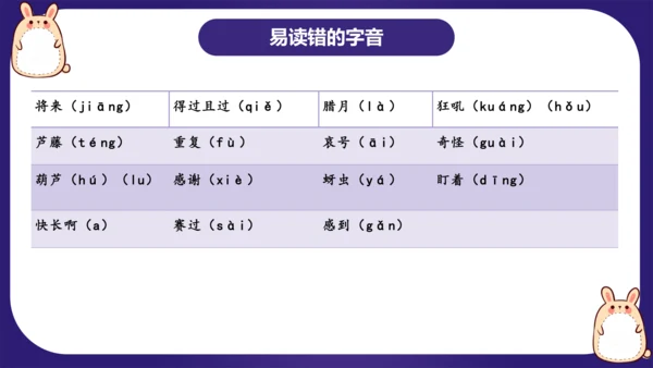 统编版-2023-2024学年二年级语文上册单元复习第五单元（复习课件）