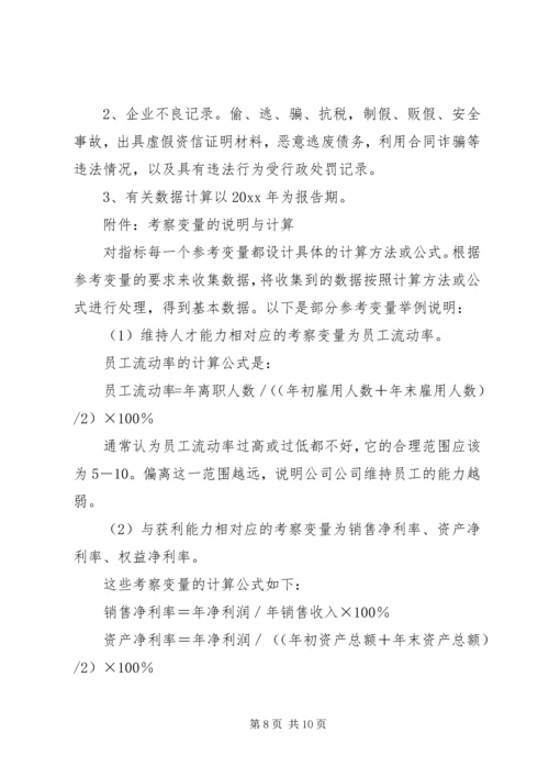 诚信企业评选方案 (3).docx