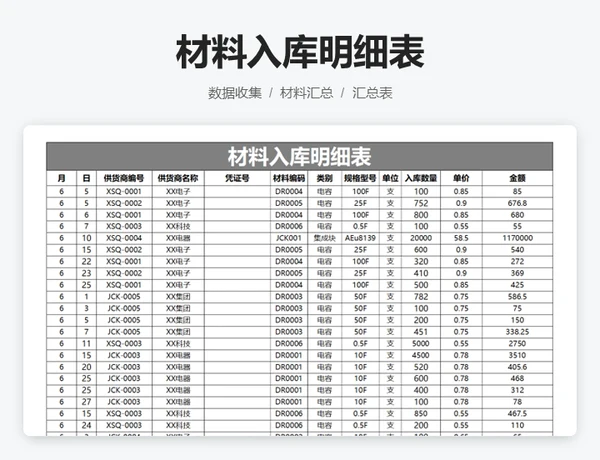 基础数据表