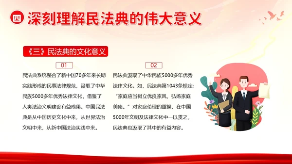 民法典宣传月民法典法律知识宣讲PPT课件