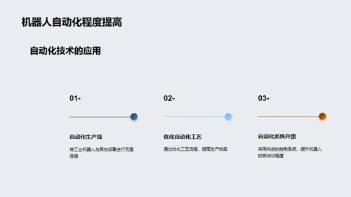 探索工业机器人新纪元