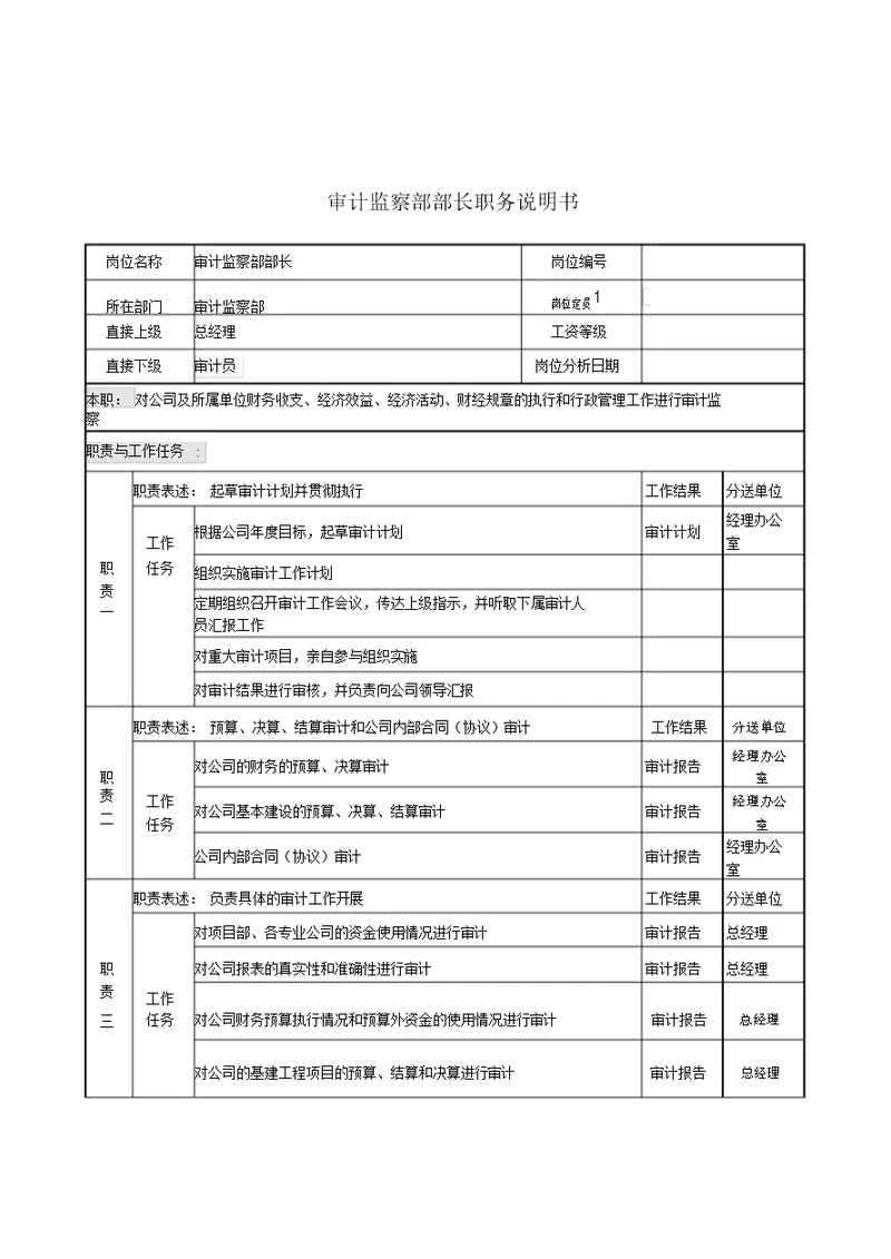 电力公司审计监察部部长岗位说明书