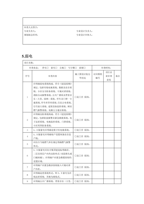 暖通空调给排水强弱电方案设计审核要点录表.docx