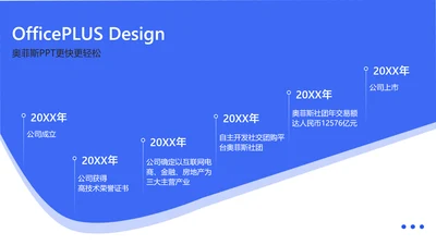 简约风递进关系6项PPT