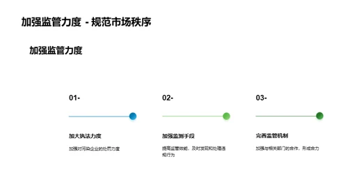 大气守卫：过去与未来