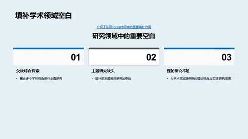 开题答辩演讲