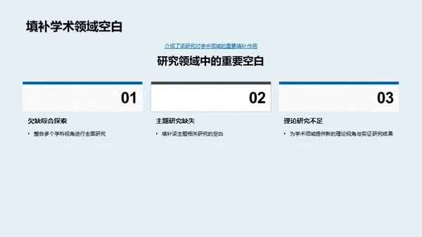 开题答辩演讲