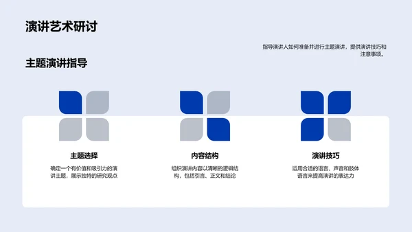 经济学答辩指南