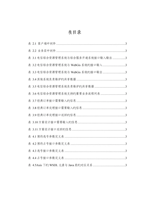 电信综合资源管理系统的接口设计与实现硕士学位.docx