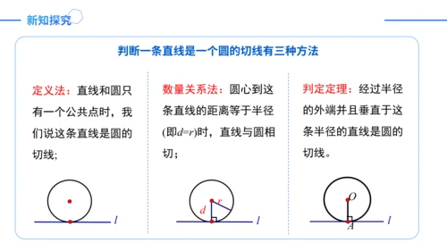 24.2.2.2切线的判定与性质  课件（共30张PPT）