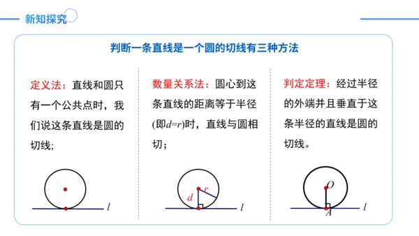 24.2.2.2切线的判定与性质  课件（共30张PPT）