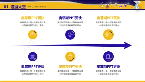 黄紫色插画风科学课程展示PPT套装