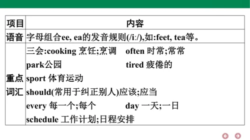 人教PEP英语五年级上册期中复习 单元归纳·知识梳理  课件(共22张PPT)