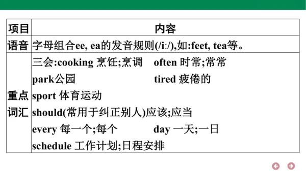 人教PEP英语五年级上册期中复习 单元归纳·知识梳理  课件(共22张PPT)