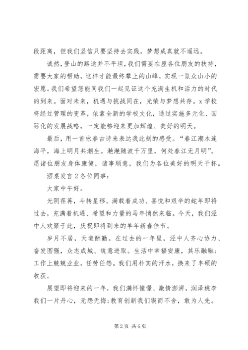 关于酒桌发言4.docx