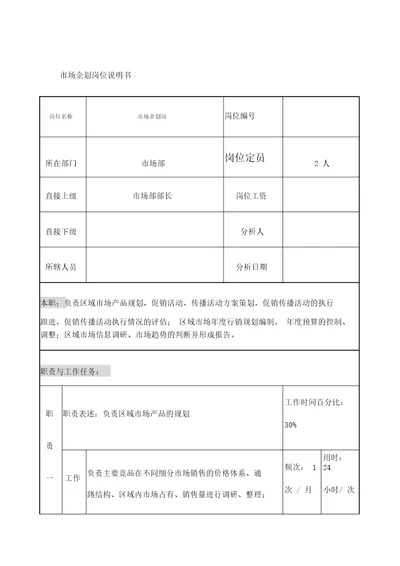 市场企划岗位说明书