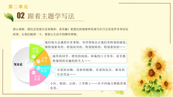 统编版语文三年级上册2024-2025学年度第二单元习作：写日记（课件）