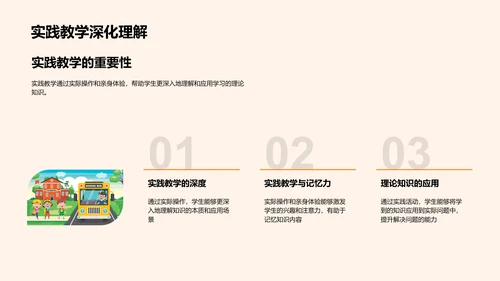 探究实践教学之路
