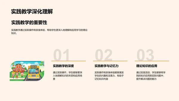探究实践教学之路