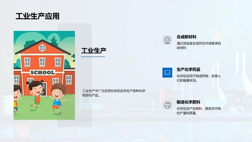 化学反应课程讲座PPT模板