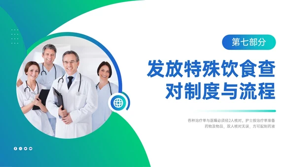 蓝绿渐变简约商务护理查对制度配许PPT模板
