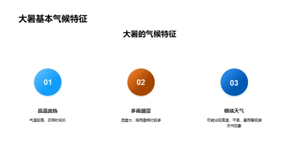 大暑农业气象指南