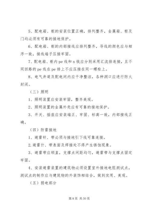 国优工程现场复查报告.docx