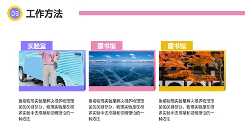 3D创意风物理学生开题本科论文毕业答辩物理专业